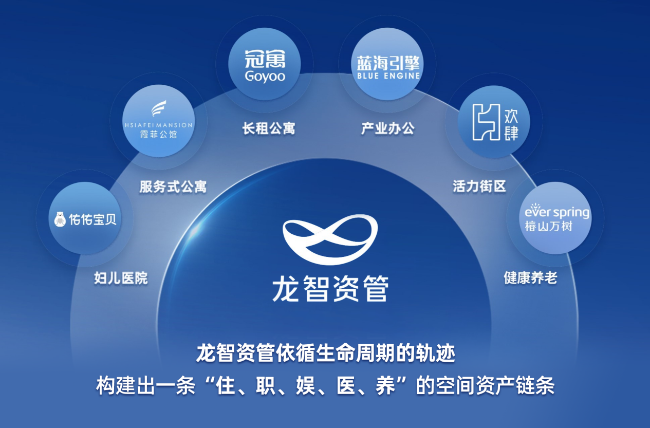 欧陆平台官方:龙湖龙智资管中期租金收入15.1亿元,活力街区“欢肆”双城亮相